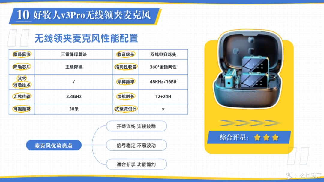 2025无线领夹麦克风全面选购攻略,总结分享十款无线领夹麦克风