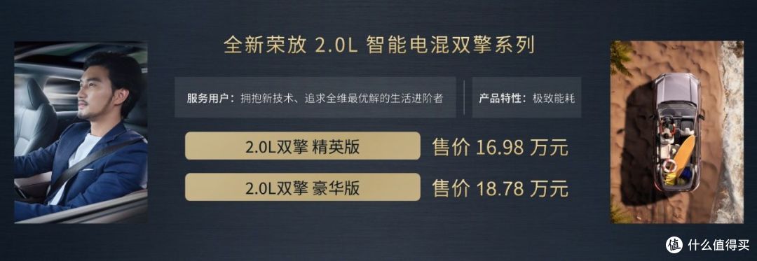 16.98万起!第六代全新荣放正式接受预订