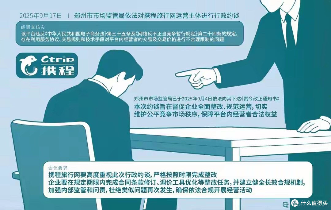 净利润比总营收高,你旅游花的钱都被携程赚走了?