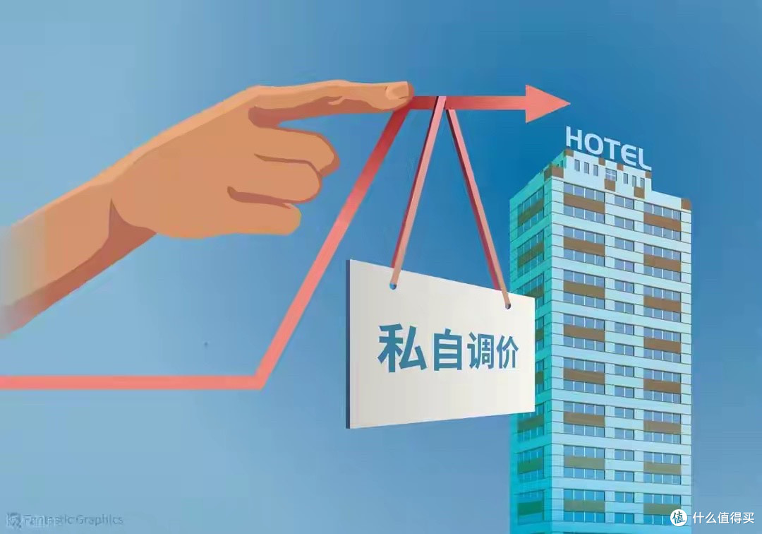 净利润比总营收高,你旅游花的钱都被携程赚走了?