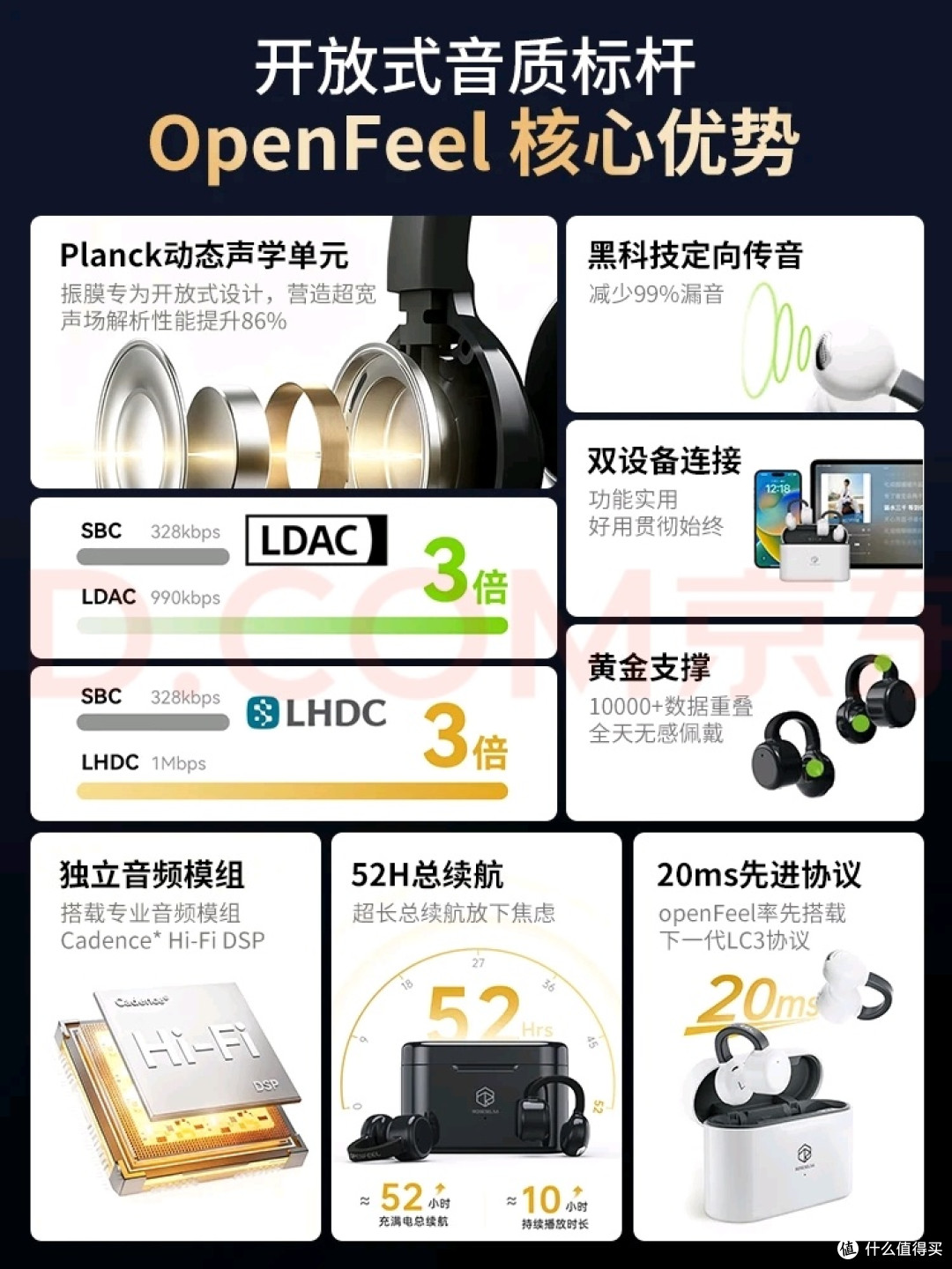 弱水时砂OpenFeel 2025：开放式耳机新体验_蓝牙耳机_什么值得买