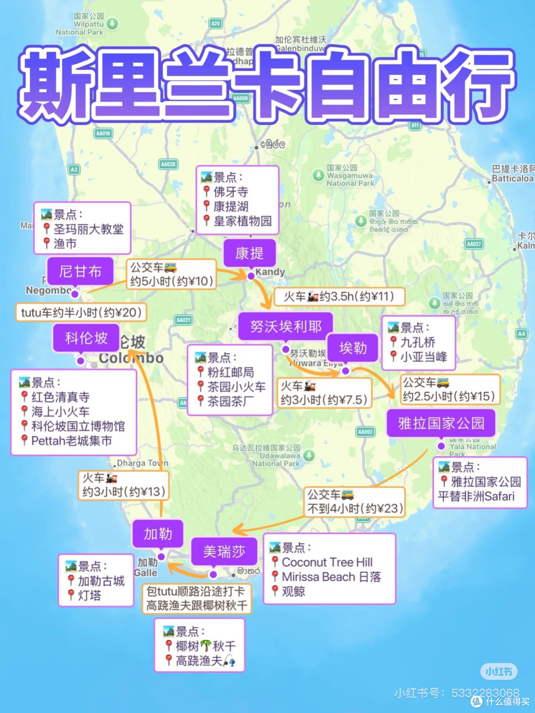 一个人的斯里兰卡自由行---准备篇_国外度假_什么值得买