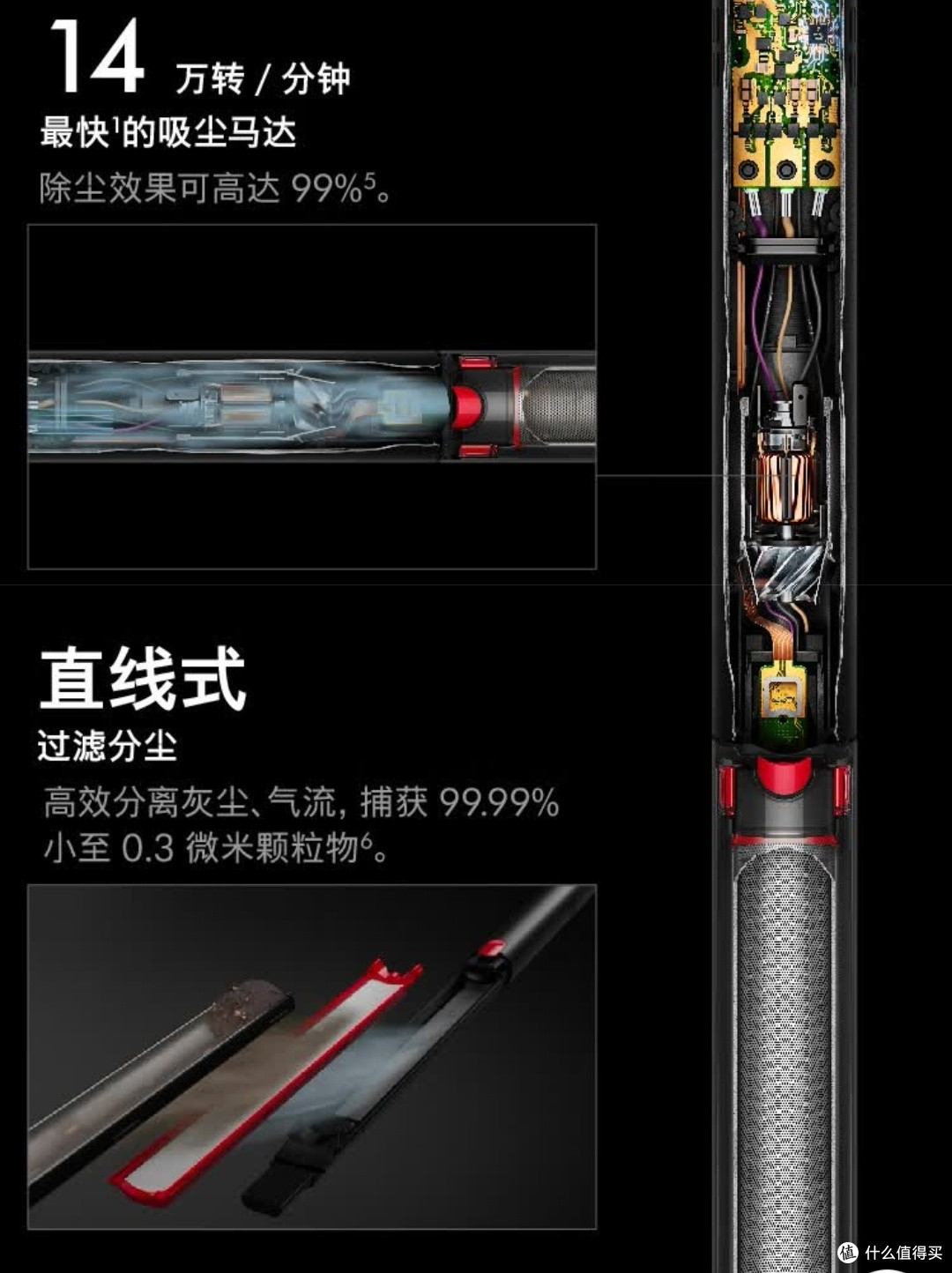 养宠家庭狂喜!戴森Pencilvac铅笔吸尘器,清洁小能手上线