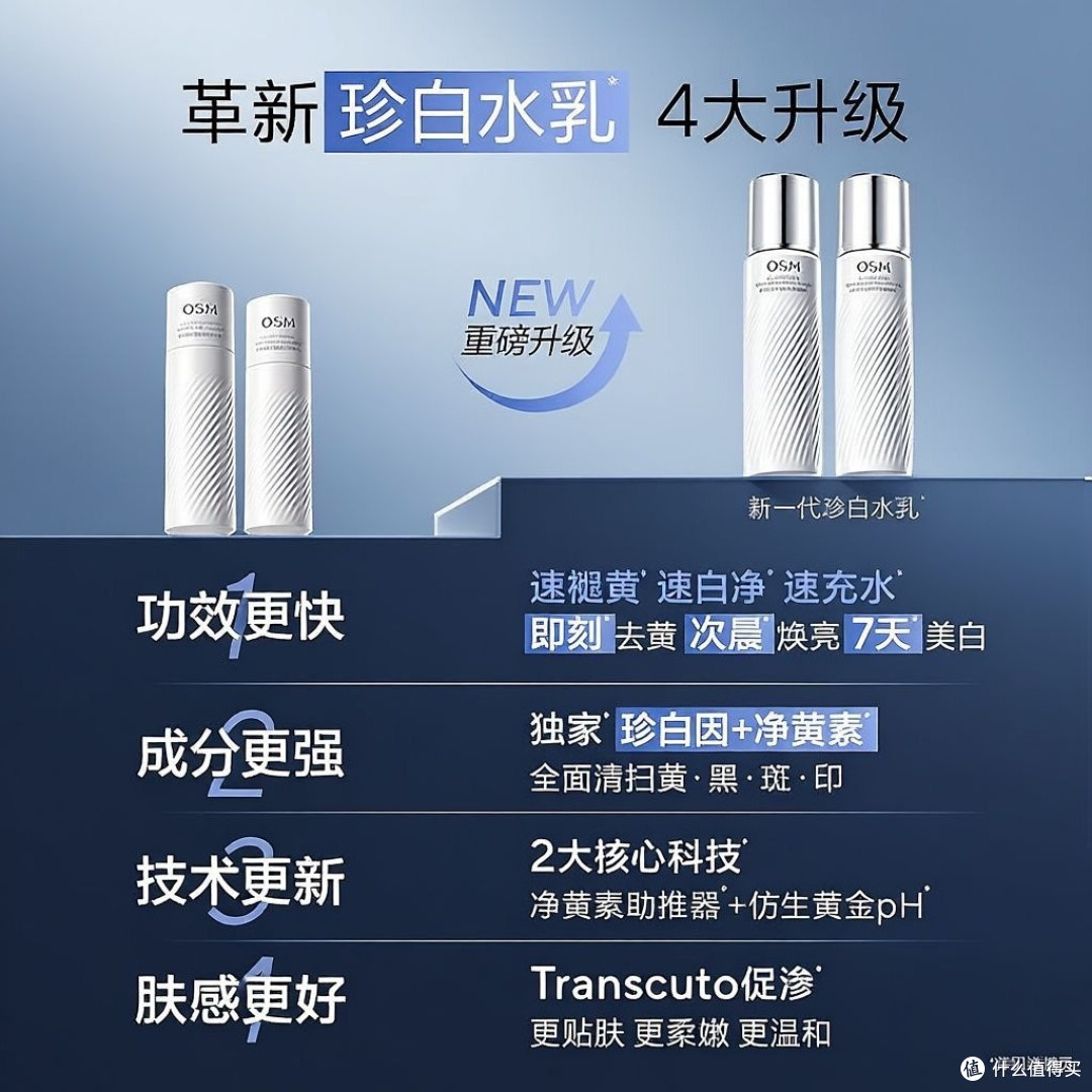 双十一美白神器!欧诗漫珍白因4.0水乳,淡斑效果真的绝✨