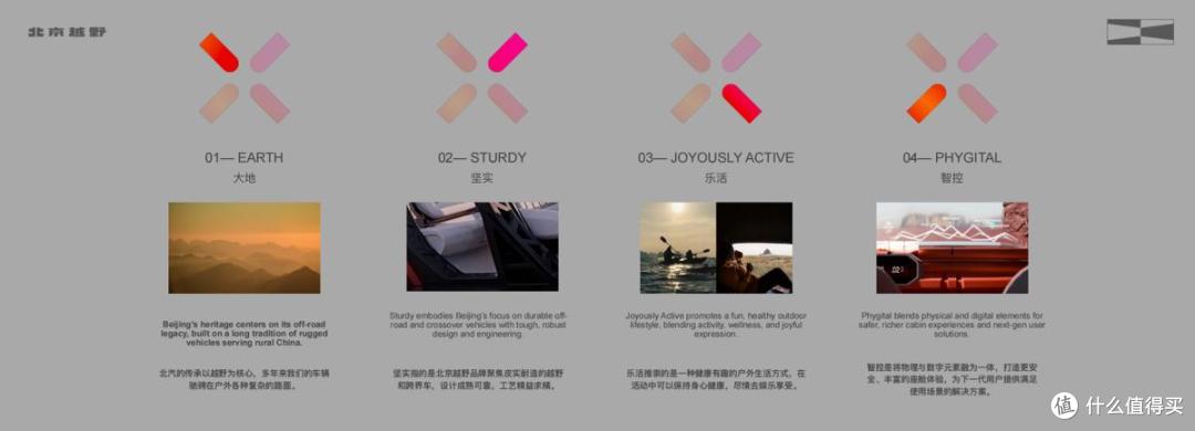 北京越野广州车展预订BJ40探险家,首发未来原型车、征集中文名