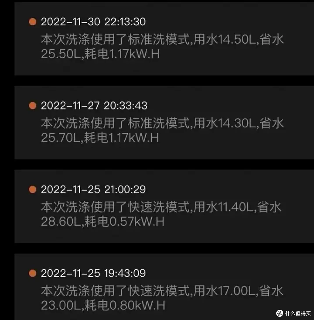 厨房电器洗碗机，买之前认为是智商税，使用半年后发现“真香”！