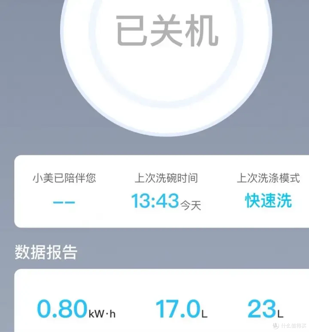 厨房电器洗碗机，买之前认为是智商税，使用半年后发现“真香”！