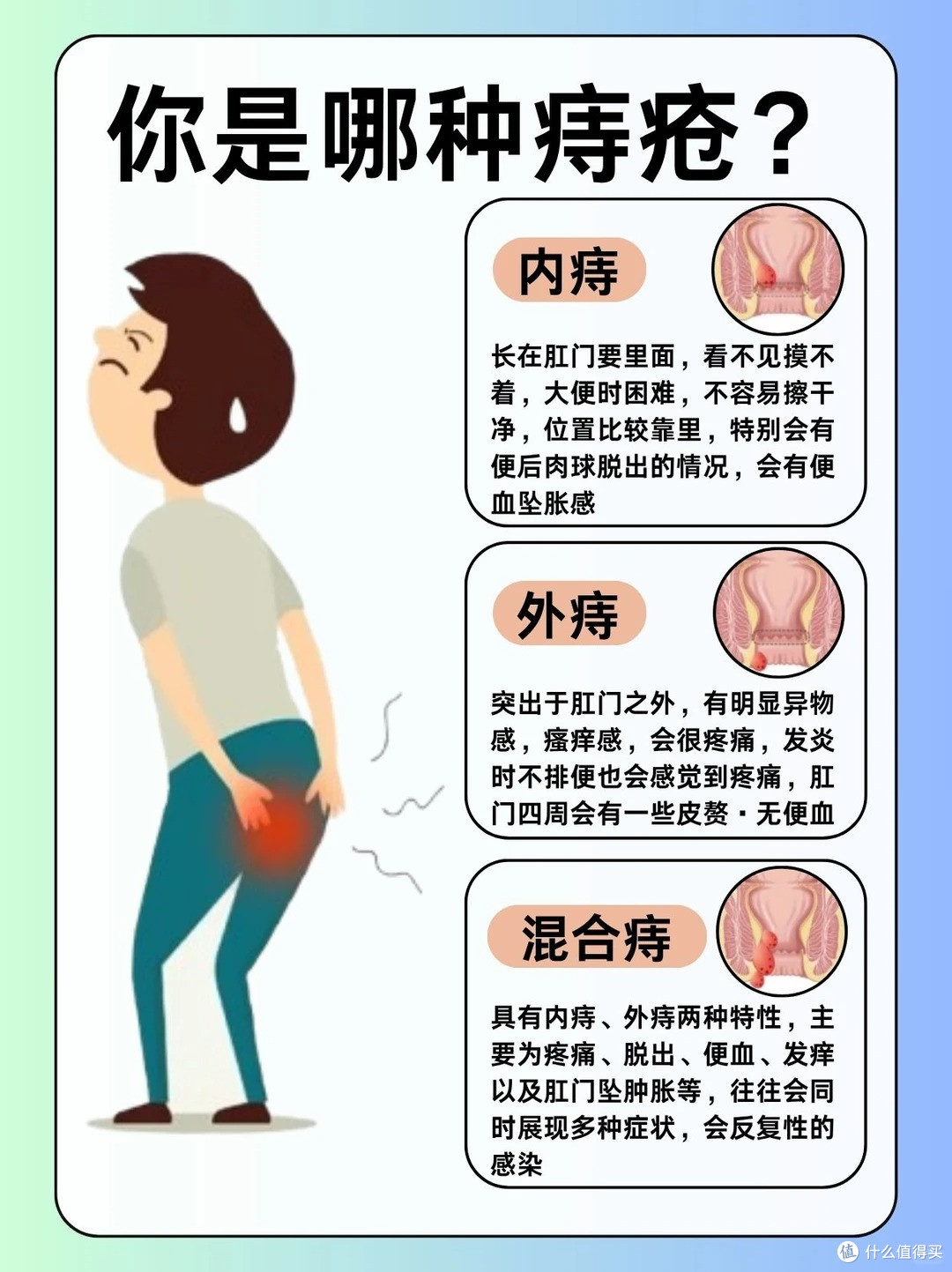 一秒自测痔疮症状,痔疮千万别不当回事!越拖越遭罪!
