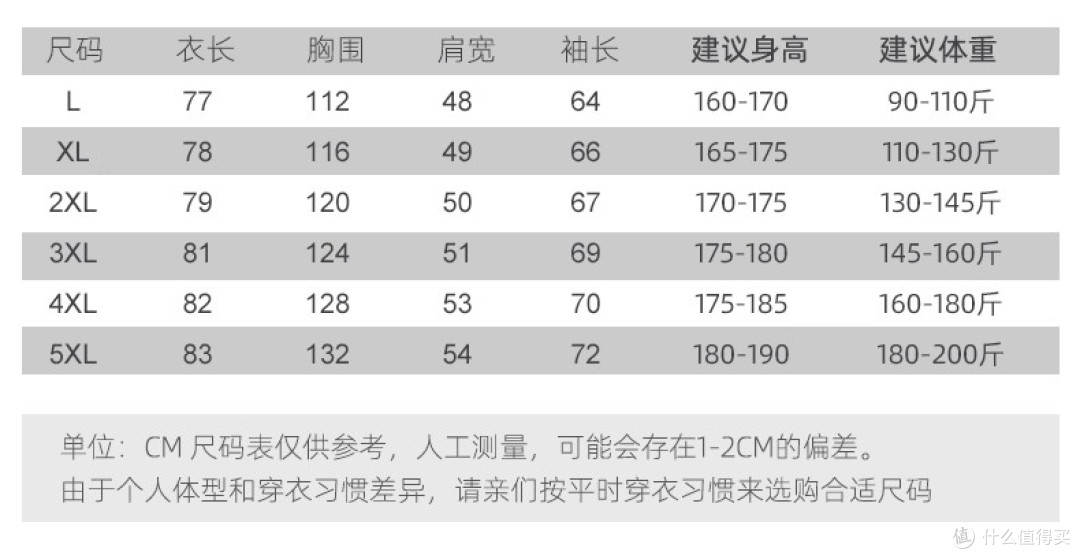给老爸买了这件雅鹿三合一棉服,他逢人就夸!零下10℃实测真香