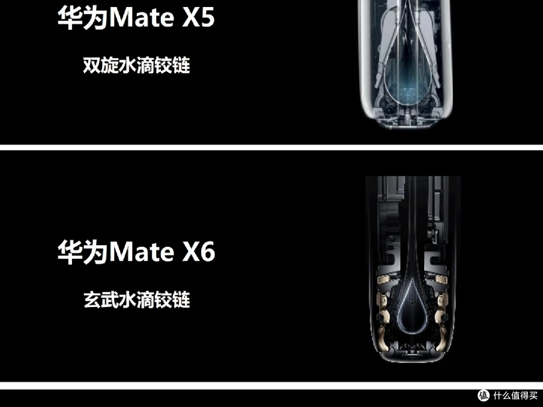 华为Mate X7：科技与艺术融合