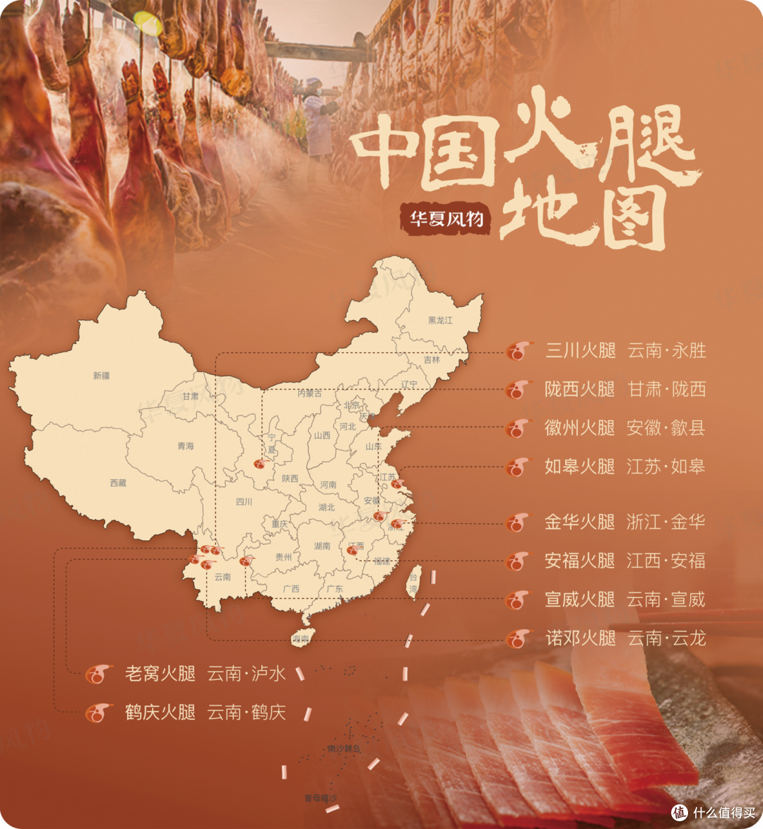 起底中国火腿鄙视链:这口鲜,懂吃的才懂
