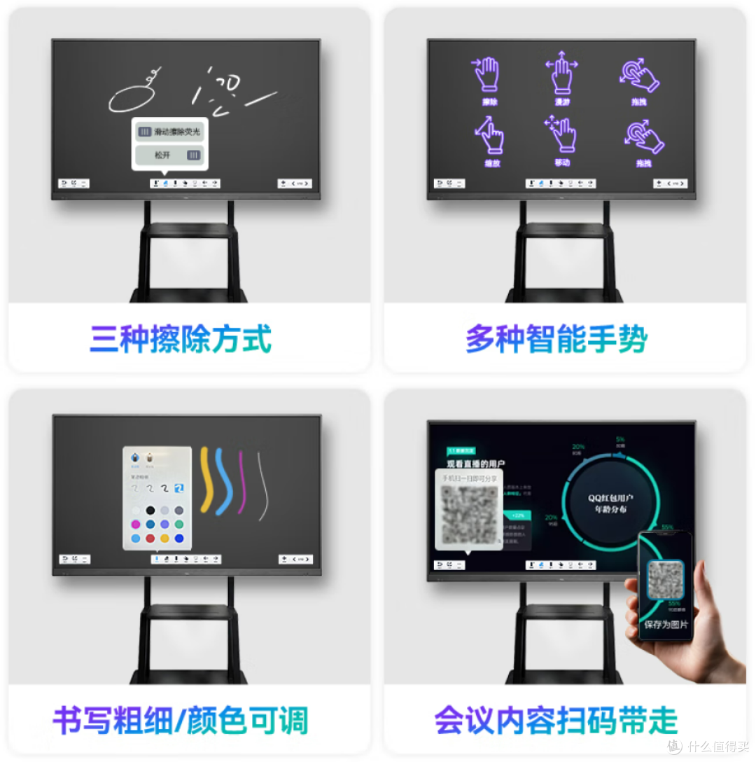 会议平板一体机深度评测:TCL V50E如何重新定义高效会议