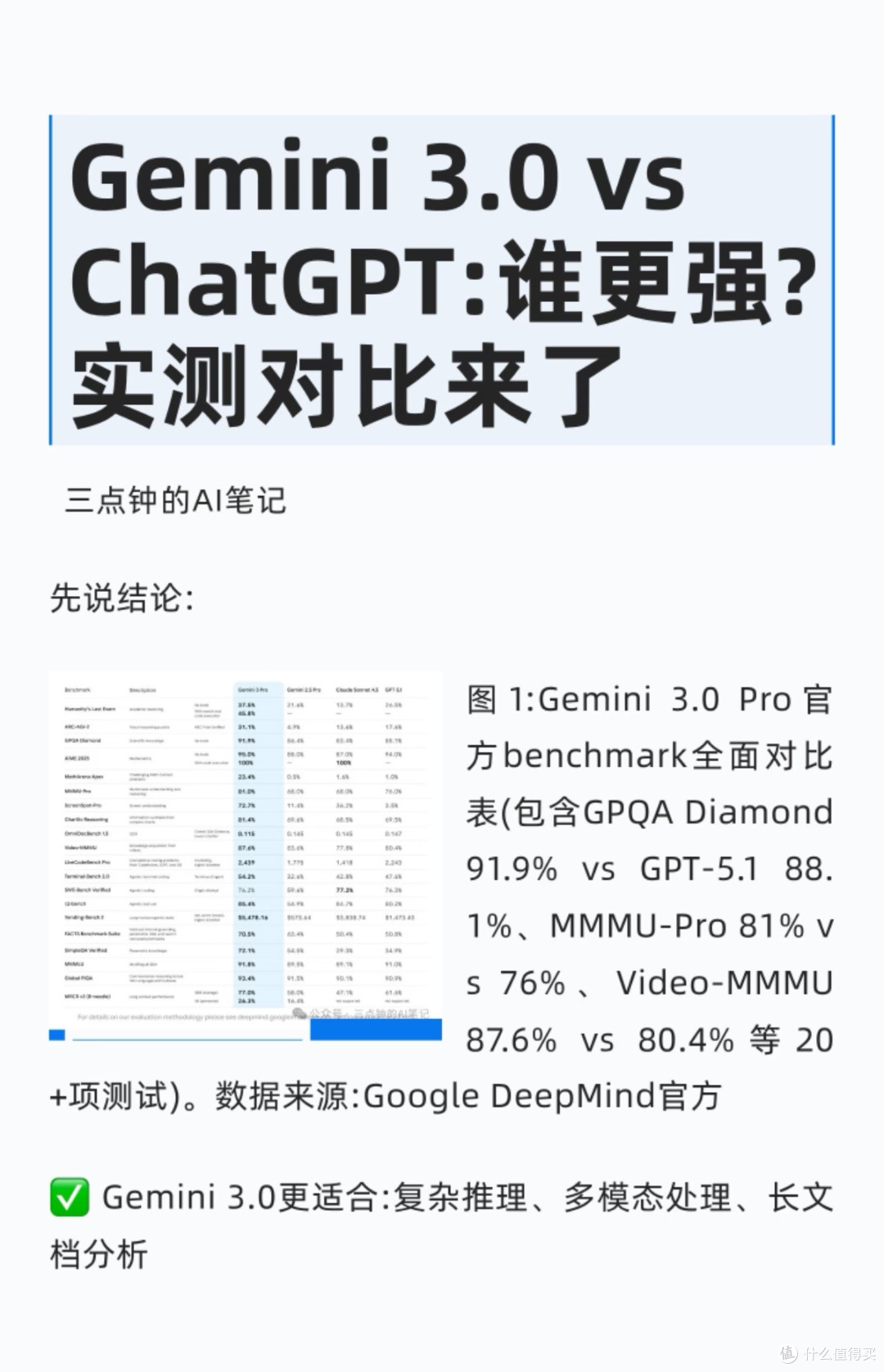 谷歌Gemini3.0比GPT强在哪儿?