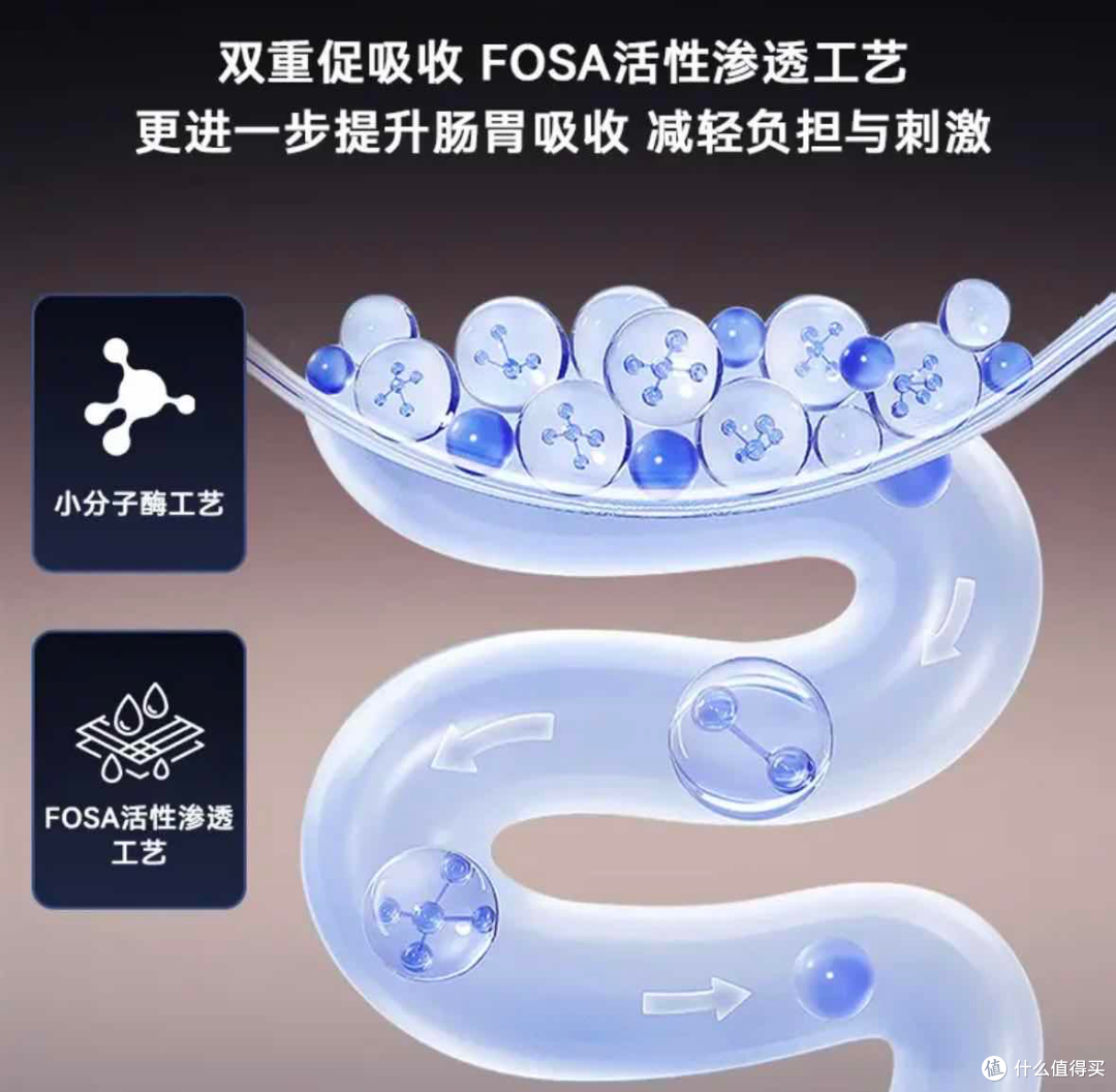 为何放心推荐给爸妈和所有挑剔的肠胃？来看AQrin金标品质蛋白粉