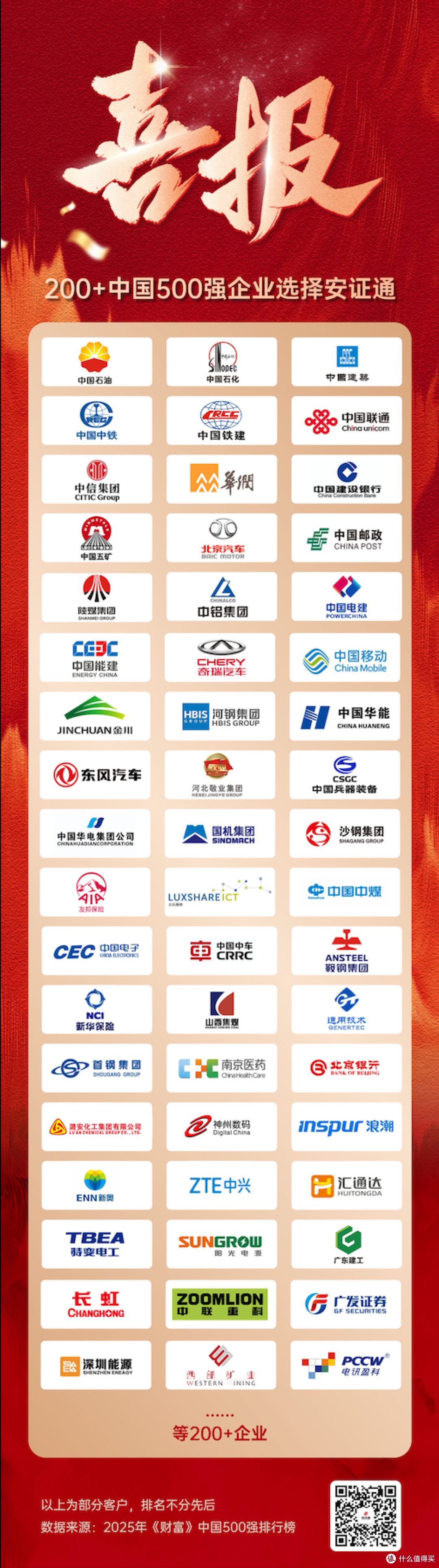2025国央企怎么选电子签？参考中国500强的选型攻略