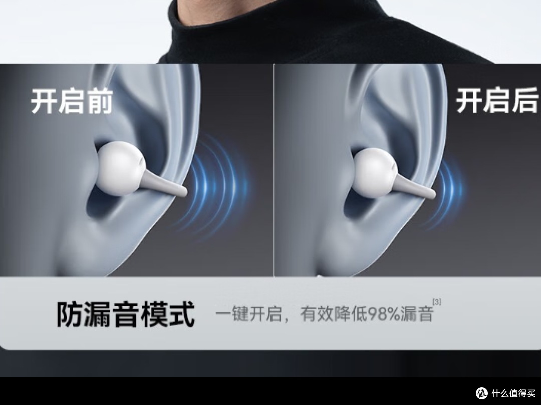 什么是耳夹式耳机?2025年最值得入手的五款耳夹式耳机推荐
