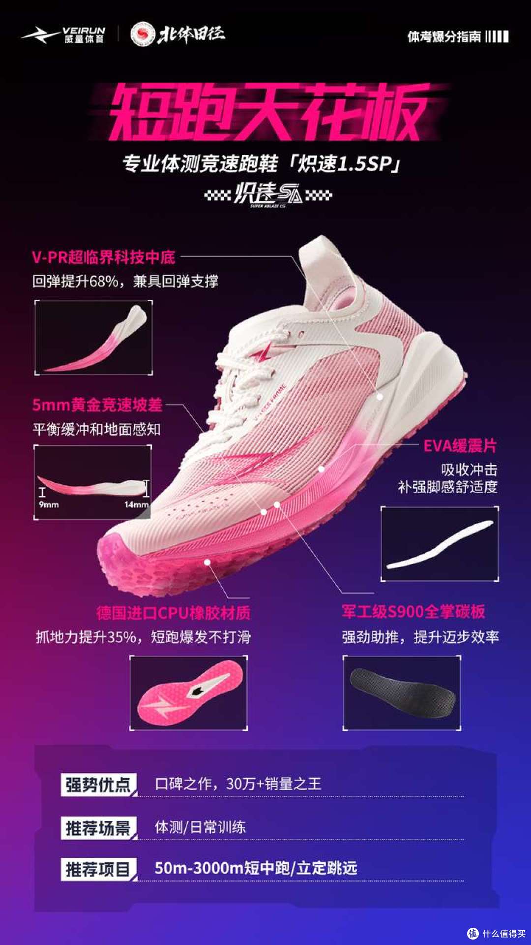 威量体考竞速跑鞋「炽速1.5SP」