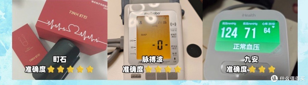 脉搏波血压计品牌哪个好?哪款血压计最好最准确?血压计推荐
