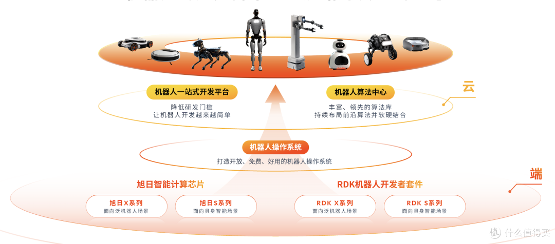 截屏2025-11-24 09.51.36.png