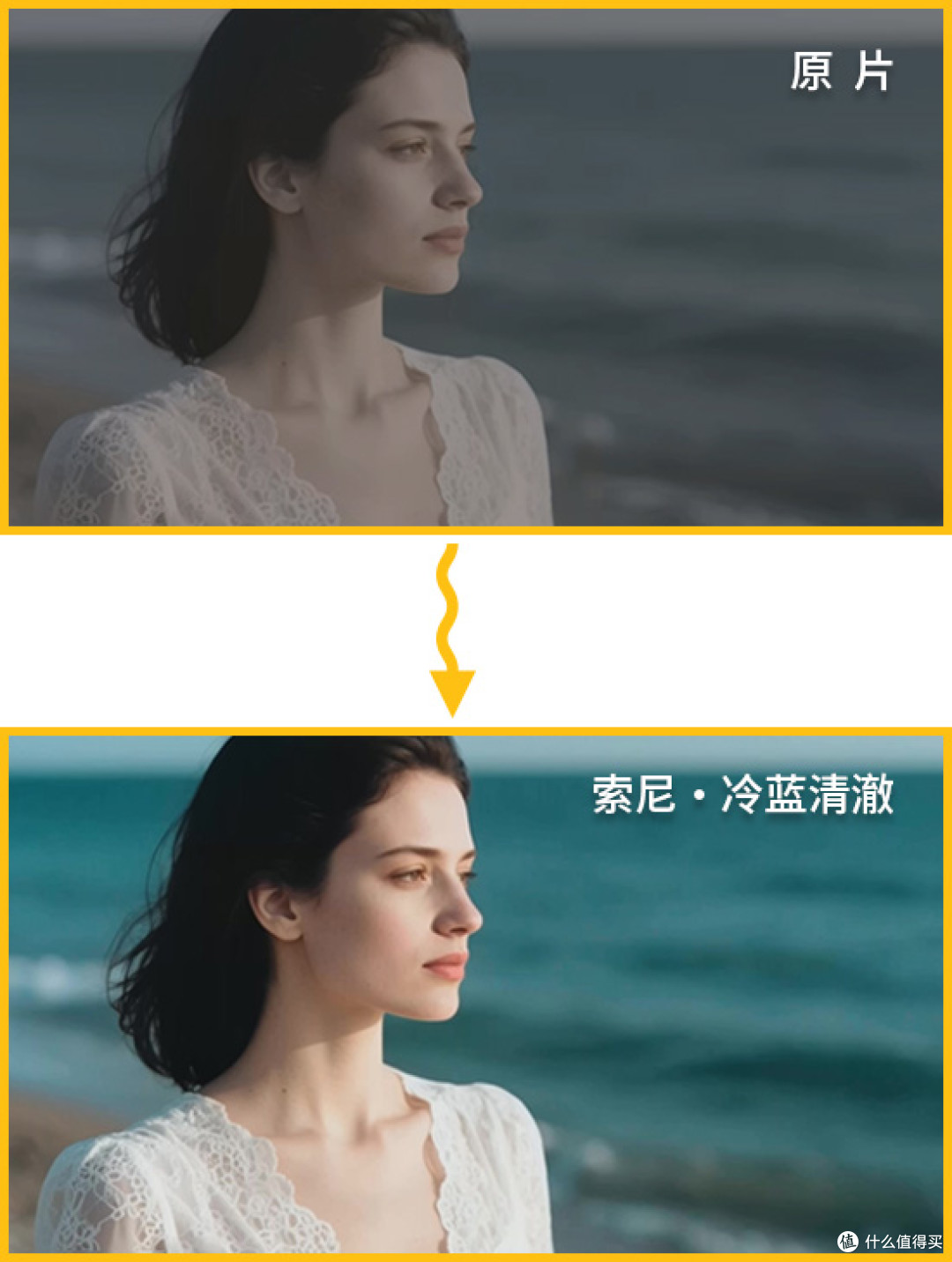视频灰色怎么调回正常?无需LUT文件一键还原灰片色彩