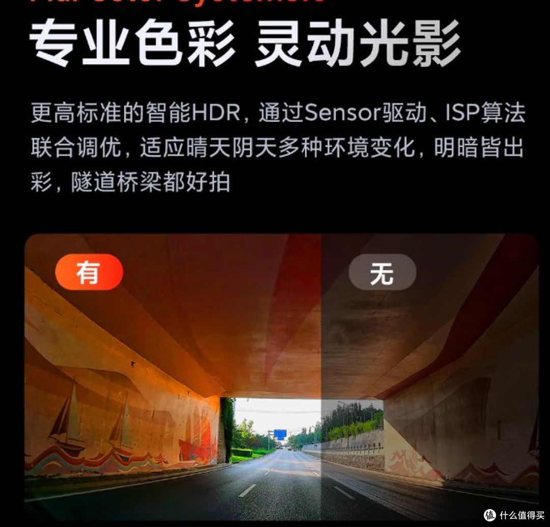 70迈A400Pro行车记录仪:4K超高清,2英寸屏幕!开车必备!