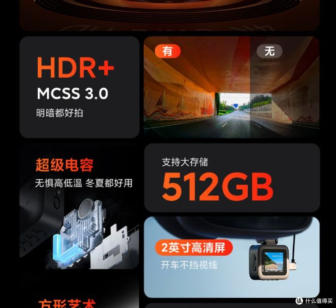 70迈A400Pro行车记录仪:4K超高清,2英寸屏幕!开车必备!