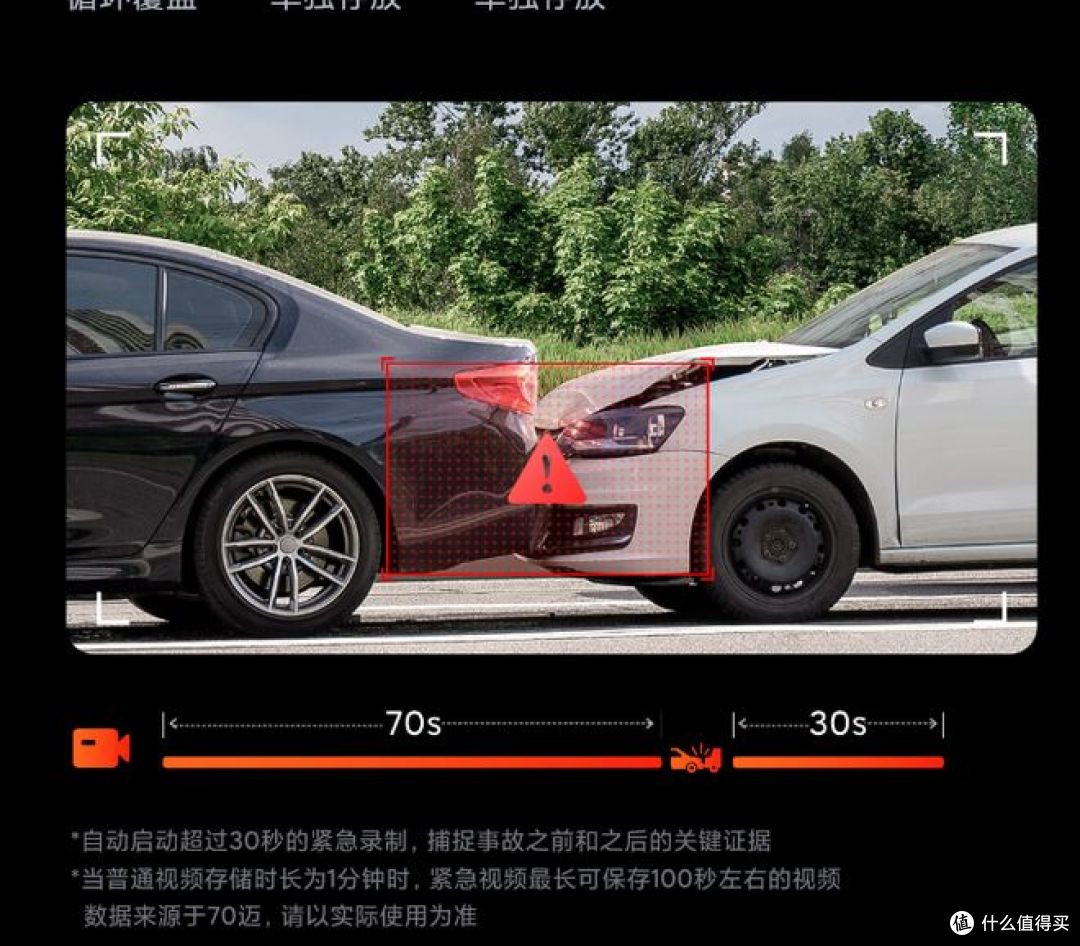 70迈A400Pro行车记录仪:4K超高清,2英寸屏幕!开车必备!