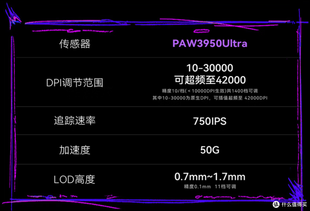 纯抓握特化!ATK最贵鼠标比自家U2还猛!|ATK鸭嘴兽