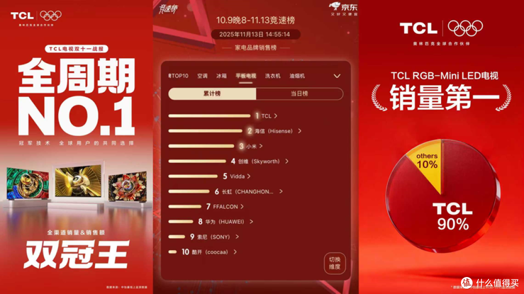 双十一选TCL电视,开启惬意居家观影时光