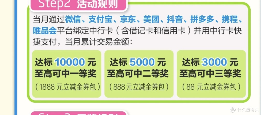 中行信用卡双十一省钱攻略!我12000块的东西7500拿下💰