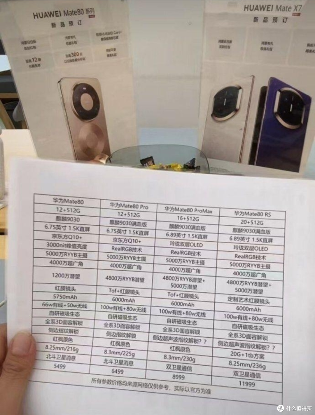 供不应求!华为Mate 80系列还未发布,Pro版发货直接排到明年