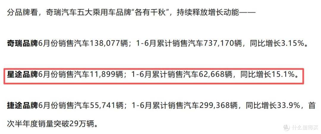 信任危机下的星途:数据“打架”引质疑,高层调整频繁