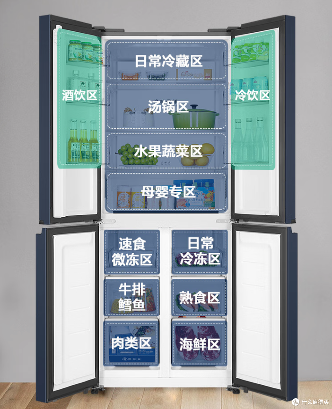 冰箱怎么选?售后师傅建议:买冰箱没必要太贵,满足这三条件就行