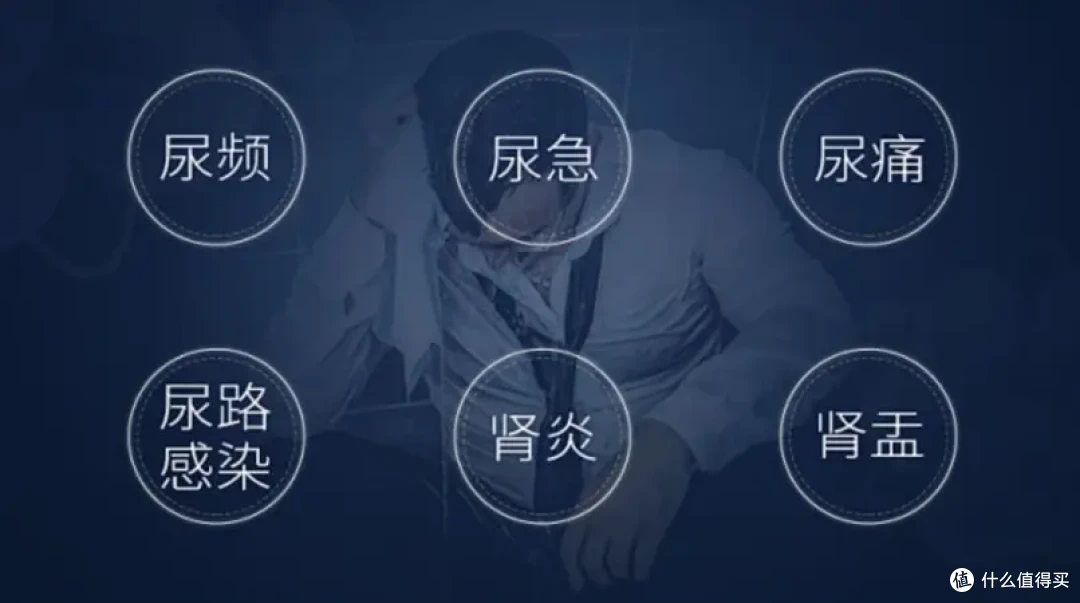 女性尿路感染,三金片和热淋颗粒选哪个好?