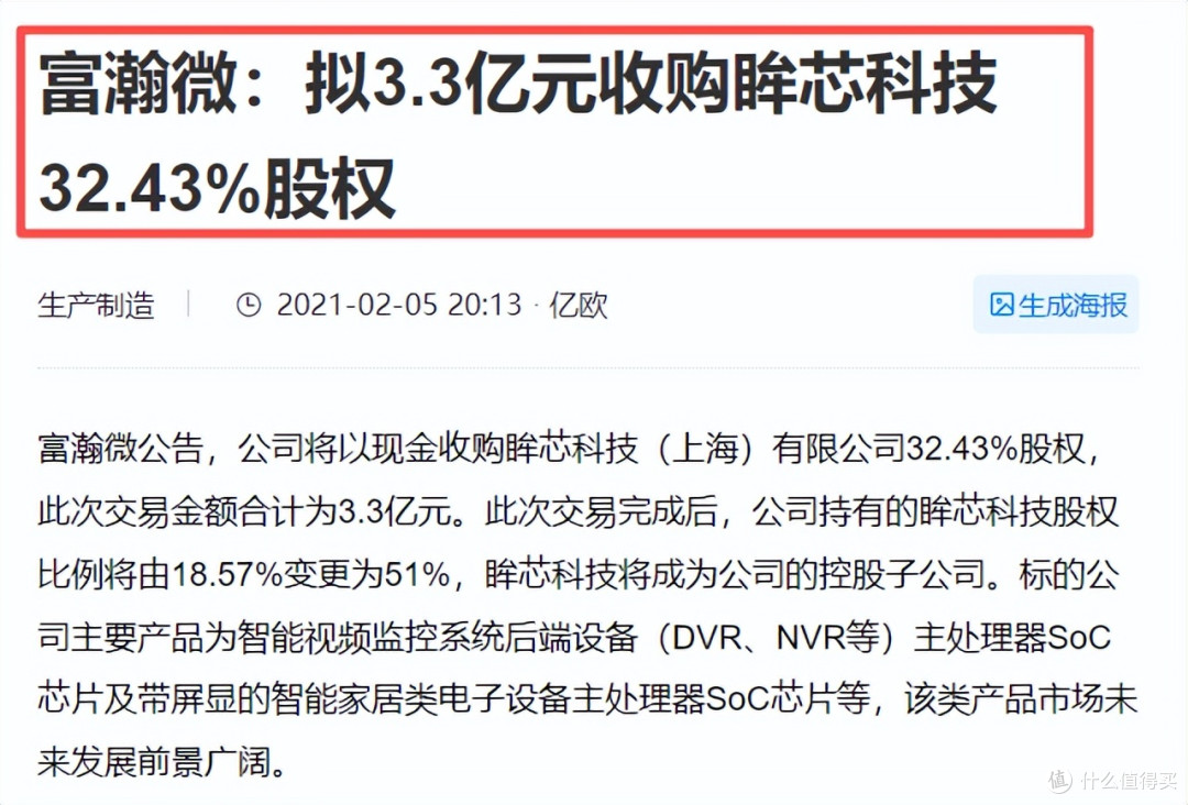 富瀚微欲赴港上市背后:营收、利润大降,主要股东减持,何以突围