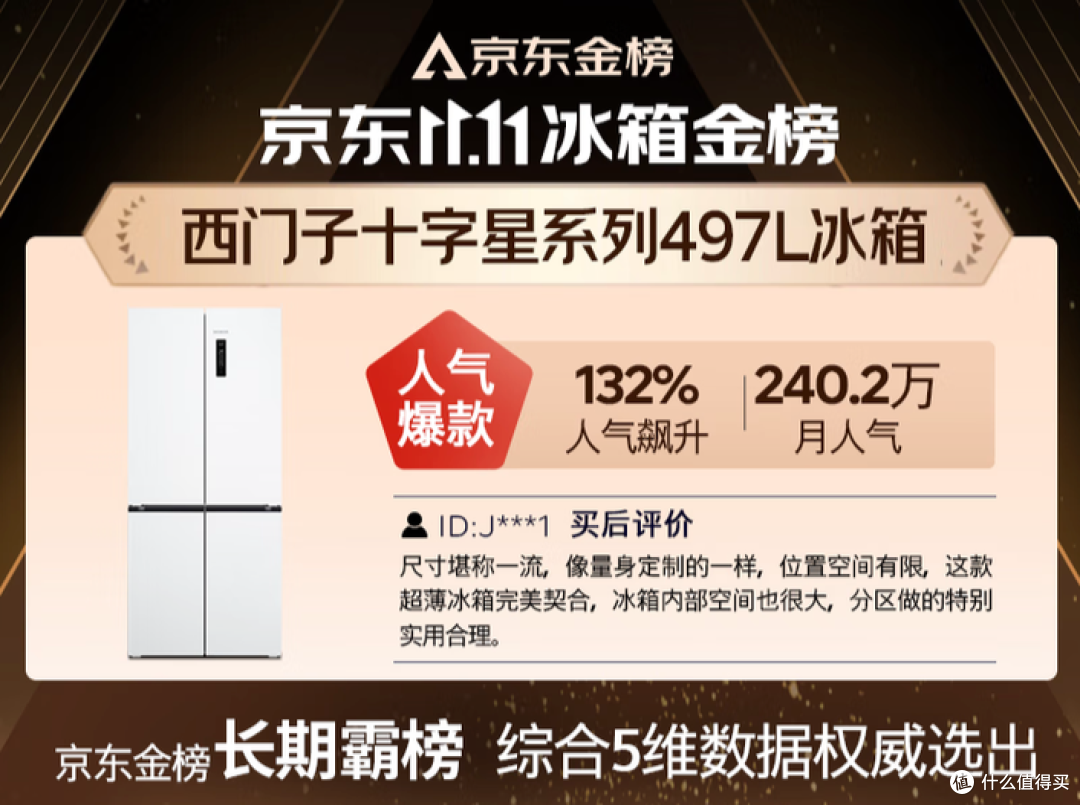 冰箱怎么选?售后师傅建议:买冰箱没必要太贵,满足这三条件就行