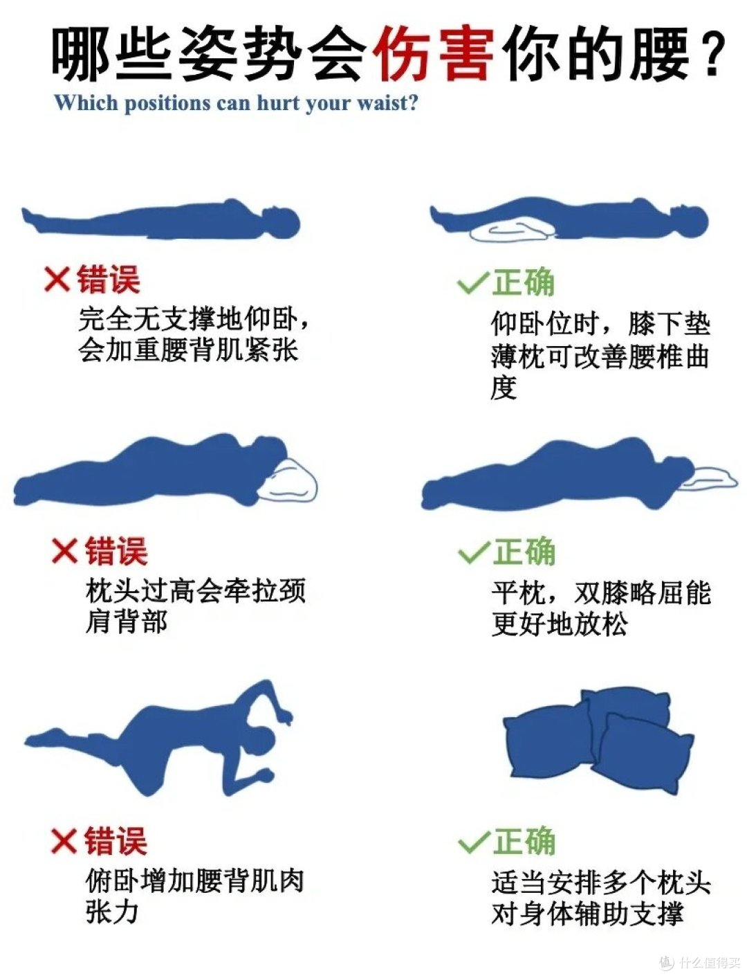 救命!久坐腰疼别硬扛!5个简单动作在家就能护腰