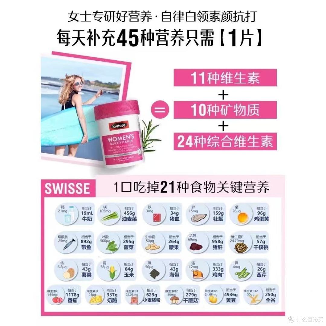 养出好状态的秘密!Swisse复合维生素我全家都在吃✨