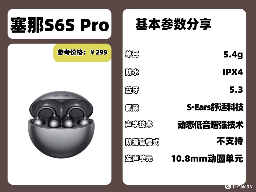 有没有耳夹式耳机值得推荐的，盘点十大公认最好的夹耳式耳机！