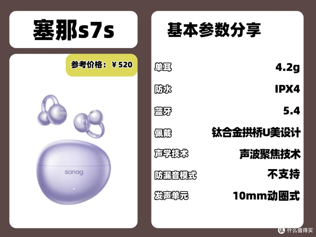 有没有耳夹式耳机值得推荐的，盘点十大公认最好的夹耳式耳机！