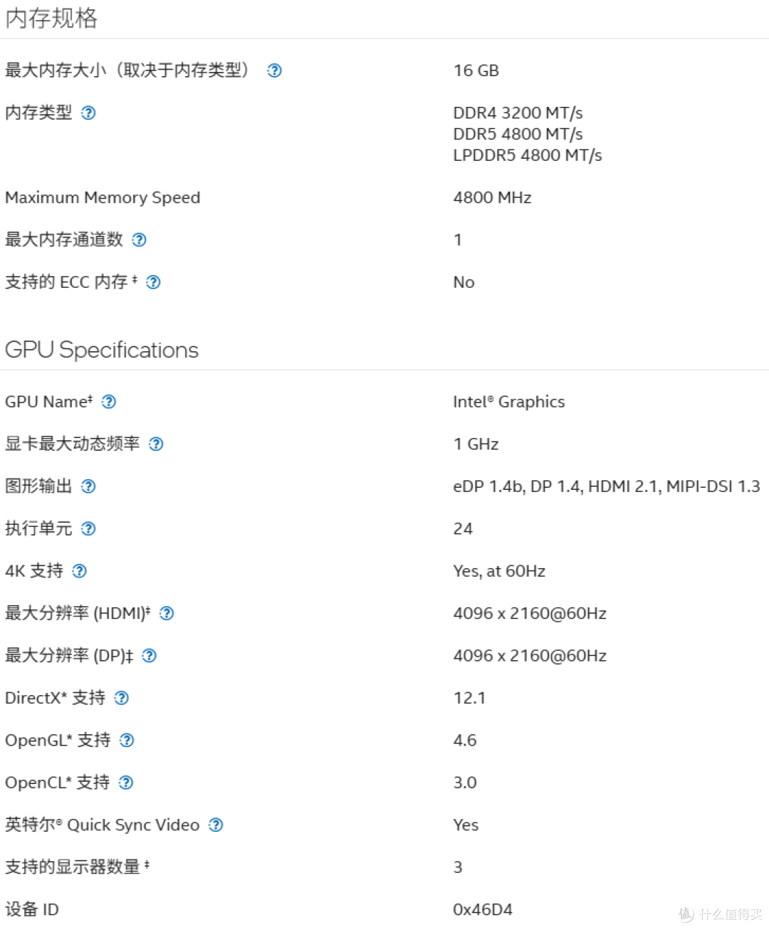 硬盘贵到离谱,威联通NAS福报来了~QuTS Hero 系统让你少买一块盘