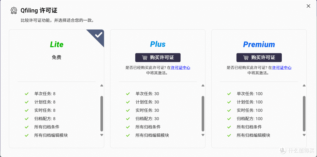 硬盘贵到离谱,威联通NAS福报来了~QuTS Hero 系统让你少买一块盘