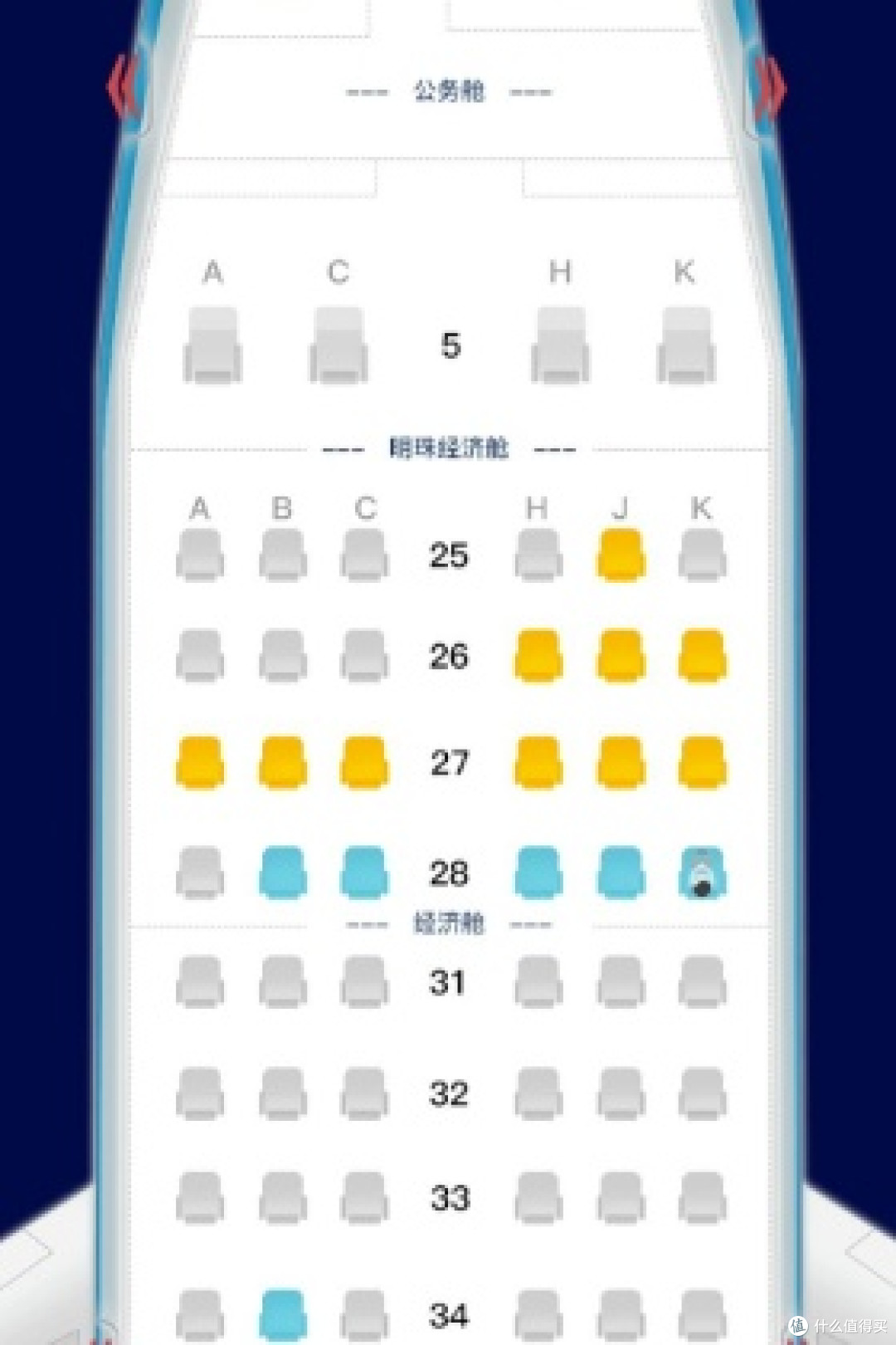 南航舱位与定级里程、航段对应关系