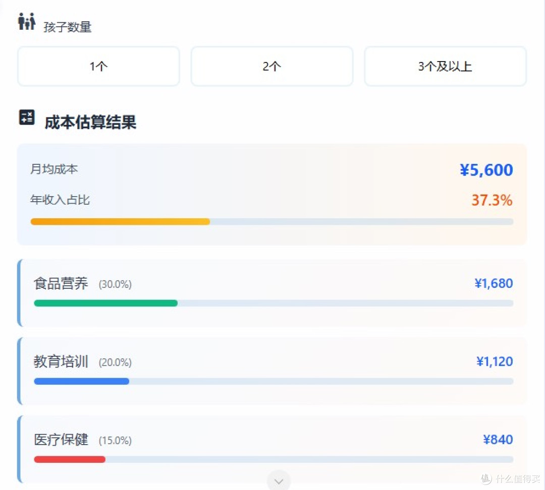 记住：孩子需要的是爱和时间，不是最贵的商品