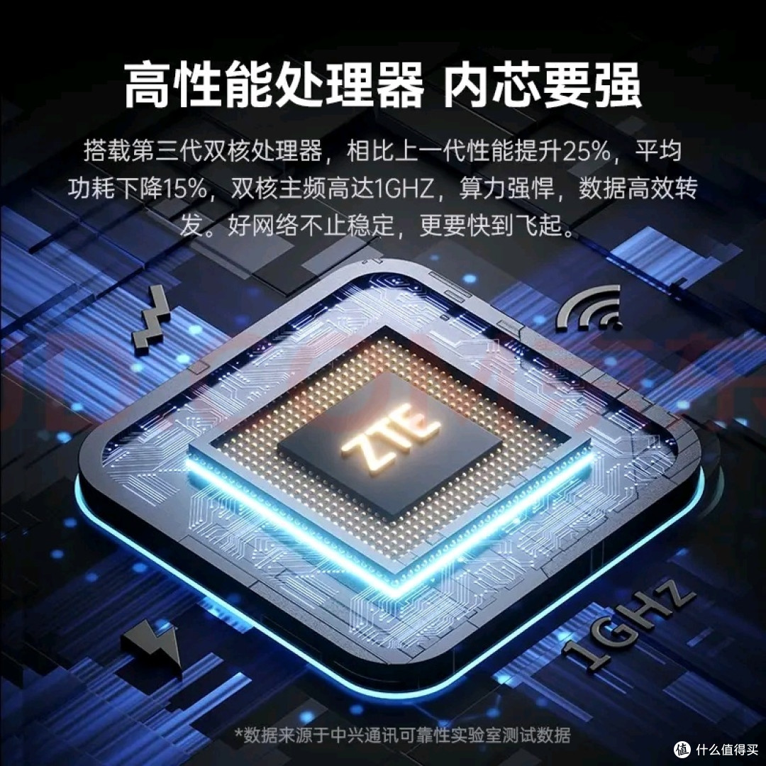 AX3000路由器：家居网络稳定高效