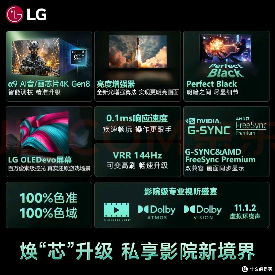 LG OLED77C5PCA全面提升体验