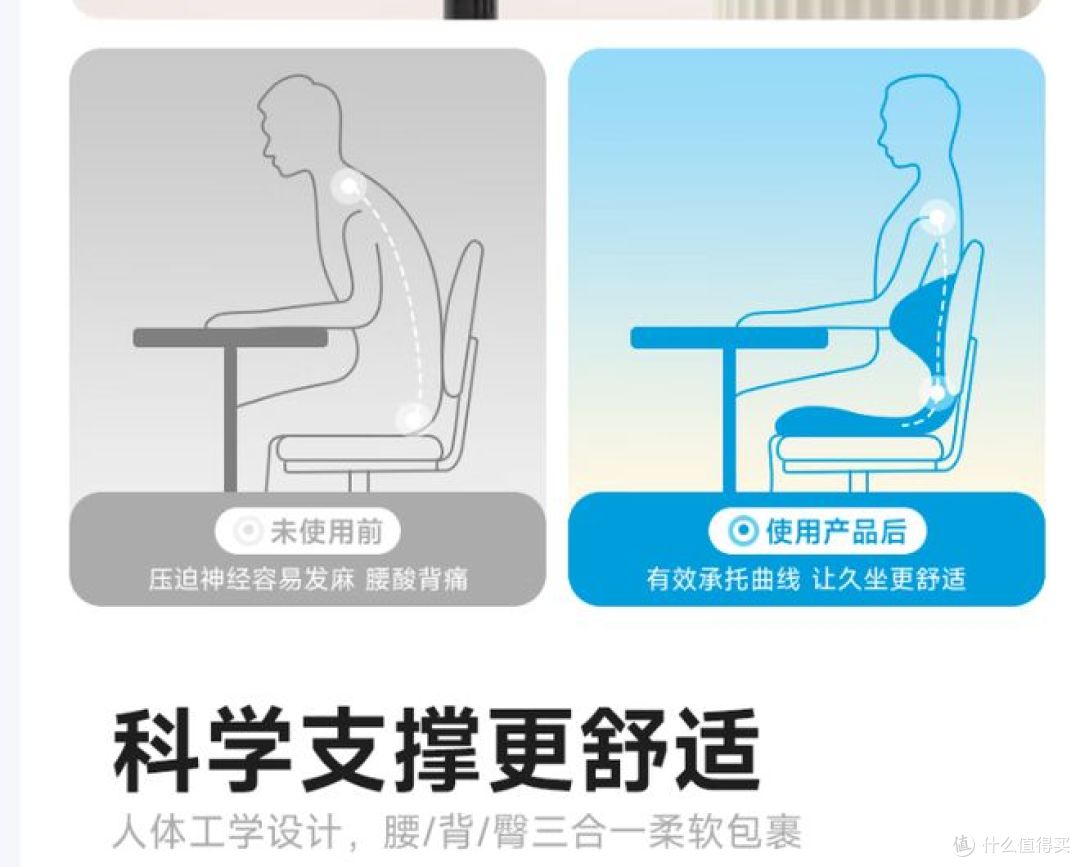 开车必备,思莱宜推出汽车腰靠,提升驾乘舒适!
