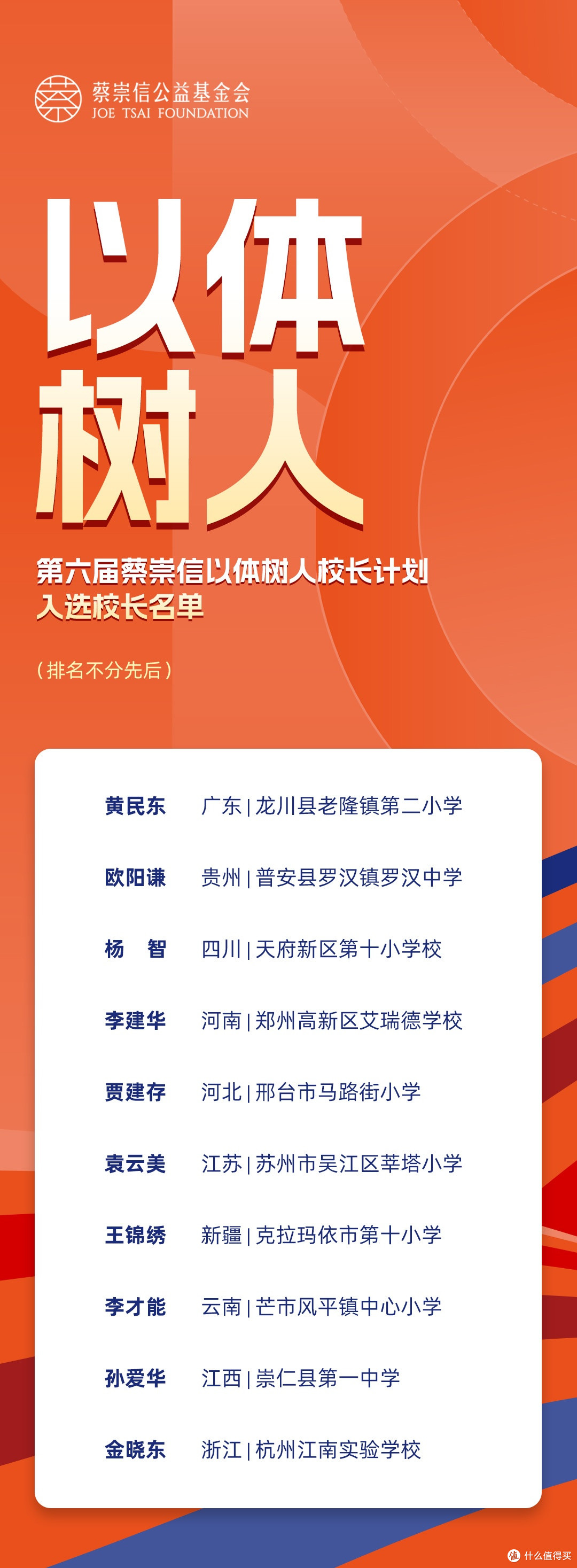 《蔡崇信以体树人校长系列案例》发布 沉淀六年体育教育精神