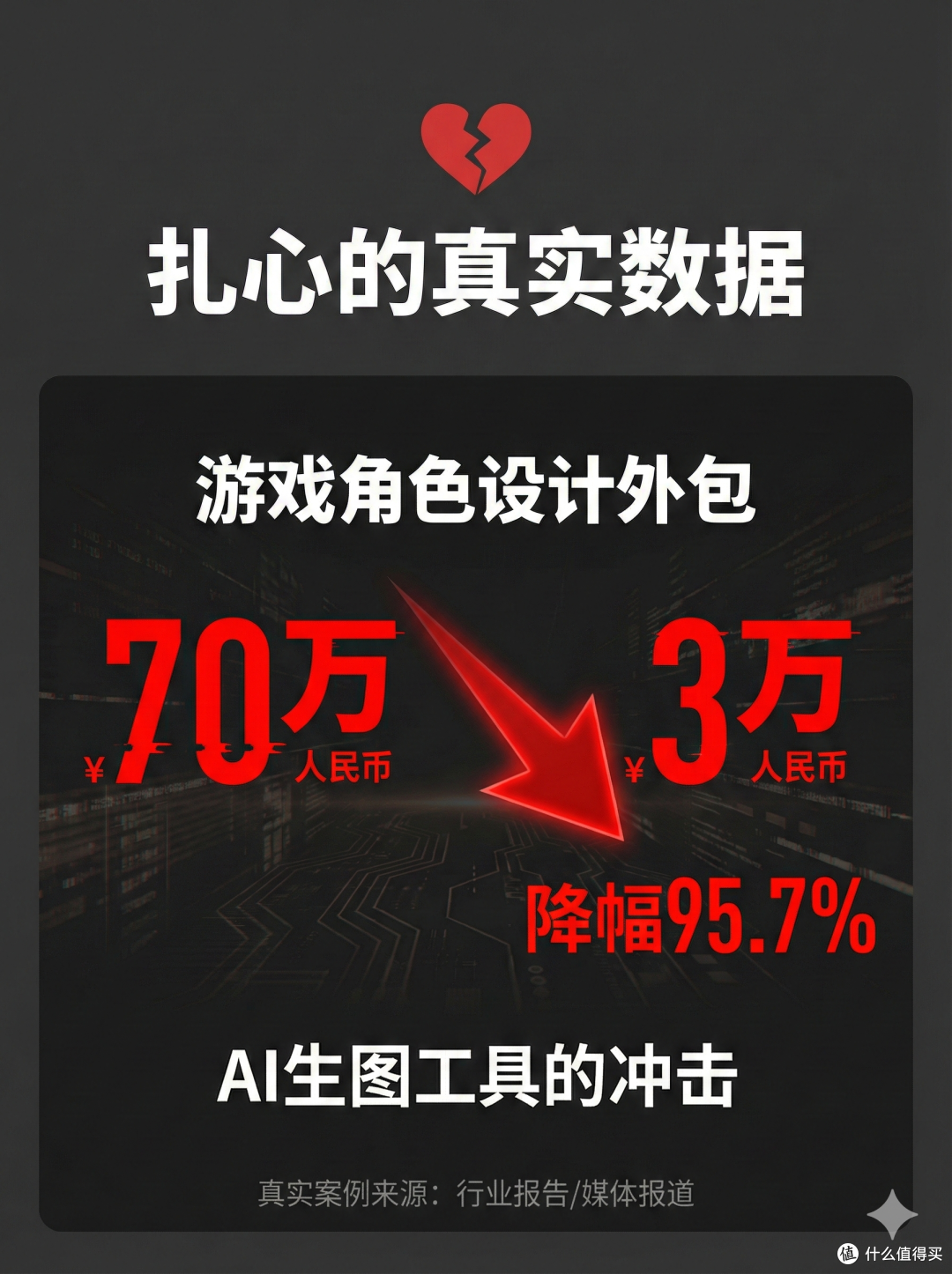 谷歌Nano Banana Pro炸了!设计师该焦虑还是该庆幸?💔