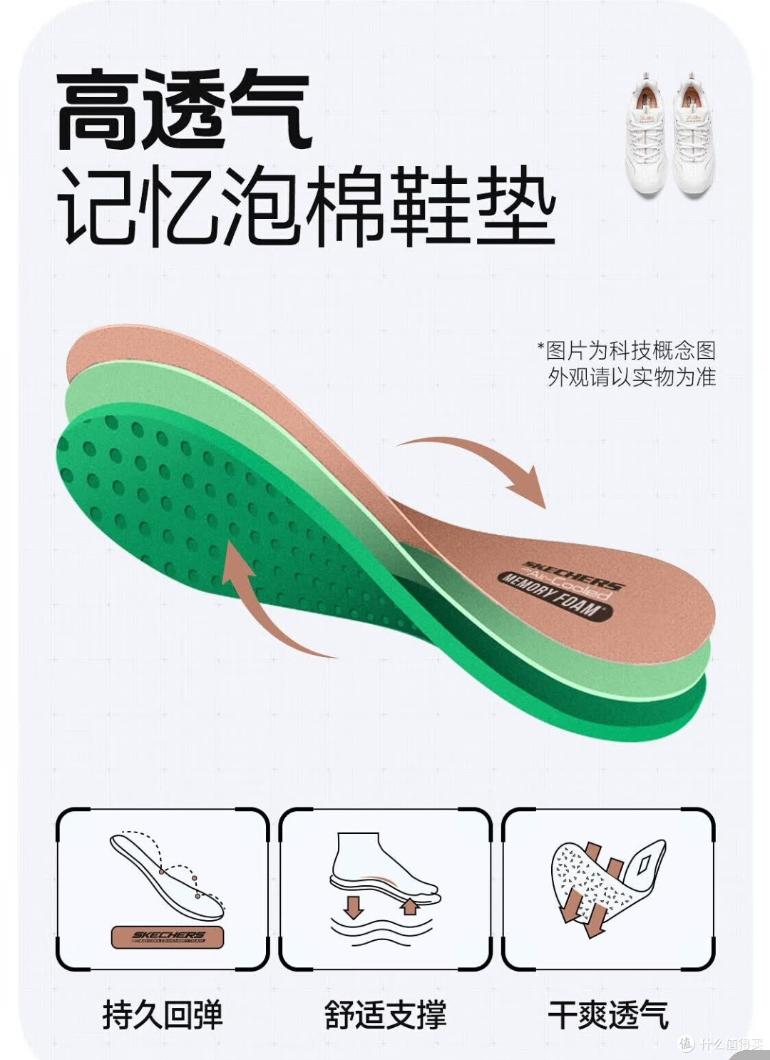 斯凯奇WTRG白金老爹鞋厚底增高+脚感封神,百搭到不想换鞋!